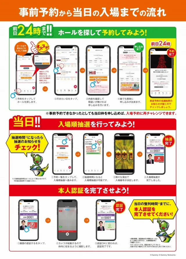 ガイアネクスト三軒茶屋Ｉの最新情報画像