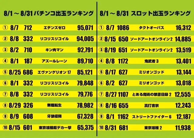 ☆スーパーハリウッド☆柳井店☆の最新情報画像