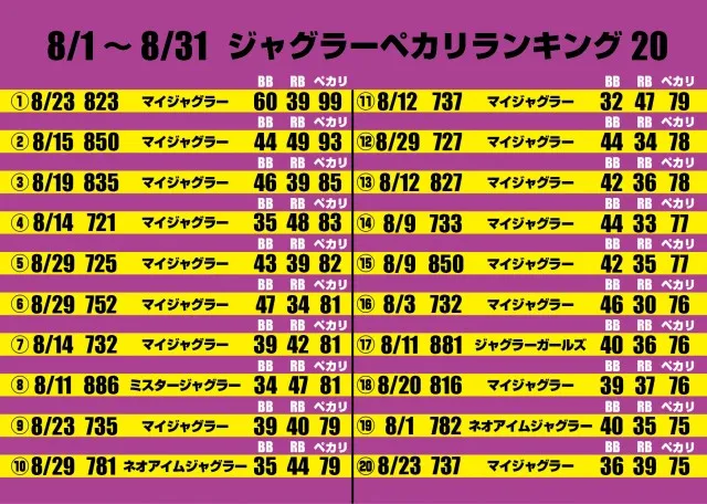 ☆スーパーハリウッド☆柳井店☆の最新情報画像