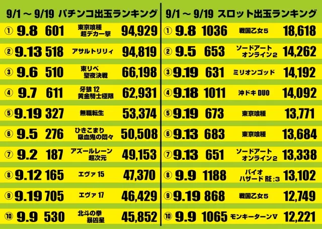 ☆スーパーハリウッド☆柳井店☆の最新情報画像