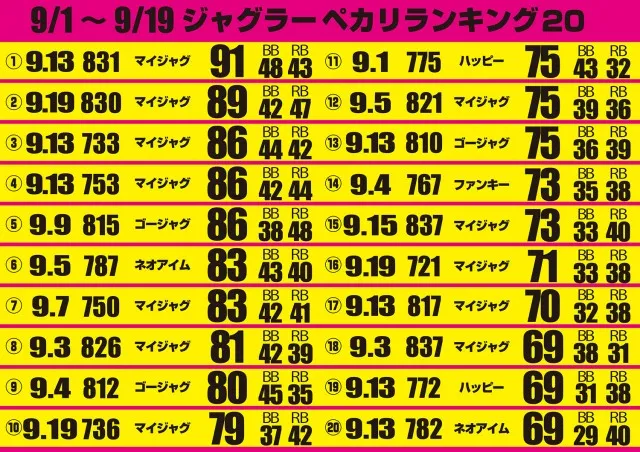 ☆スーパーハリウッド☆柳井店☆の最新情報画像