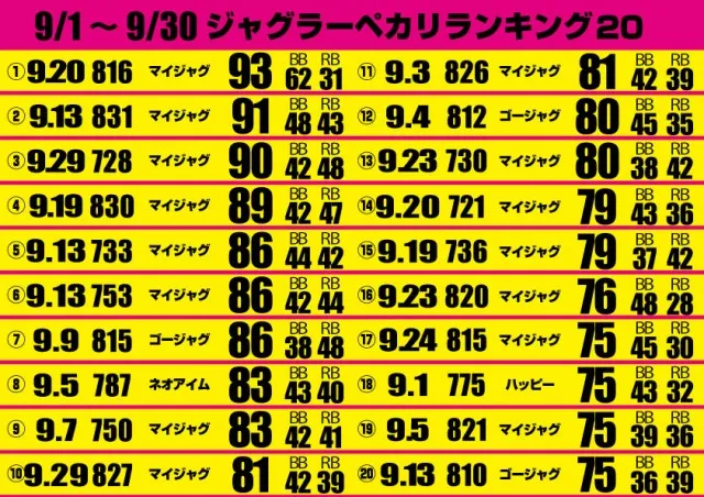 ☆スーパーハリウッド☆柳井店☆の最新情報画像