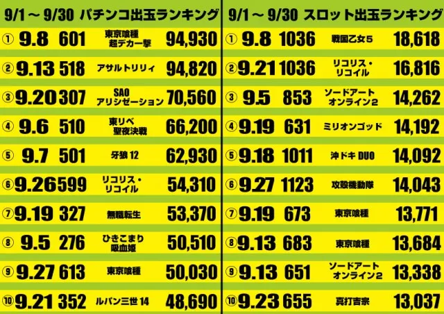 ☆スーパーハリウッド☆柳井店☆の最新情報画像