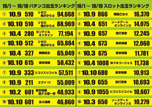 ☆スーパーハリウッド☆柳井店☆の最新情報画像