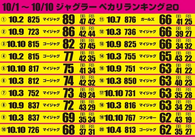 ☆スーパーハリウッド☆柳井店☆の最新情報画像
