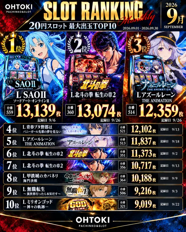 オートキの最新情報画像