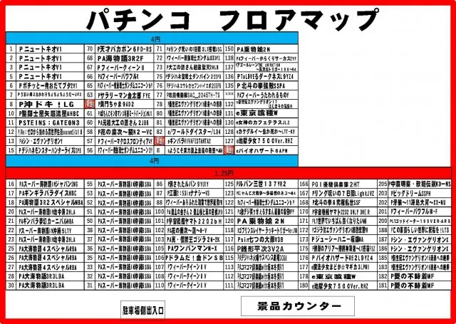 パチンコ&スロット ピータウン春光の最新情報画像