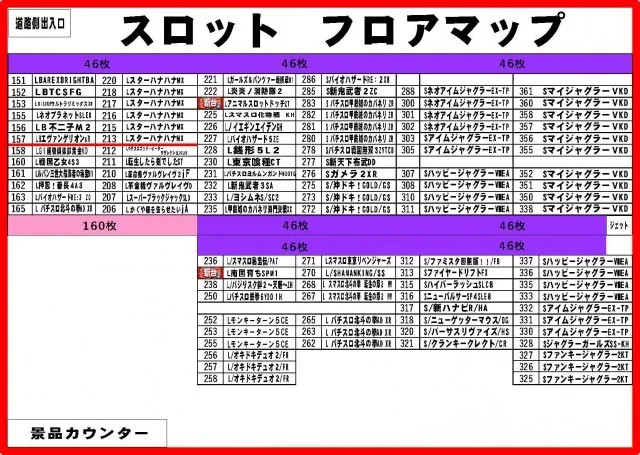 パチンコ&スロット ピータウン春光の最新情報画像
