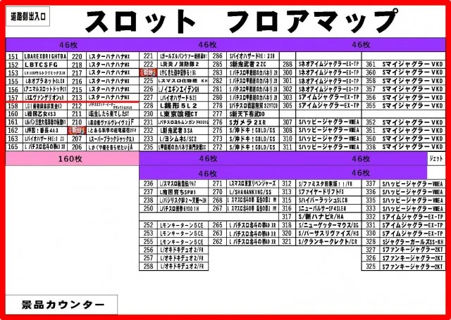 パチンコ&スロット ピータウン春光の最新情報画像