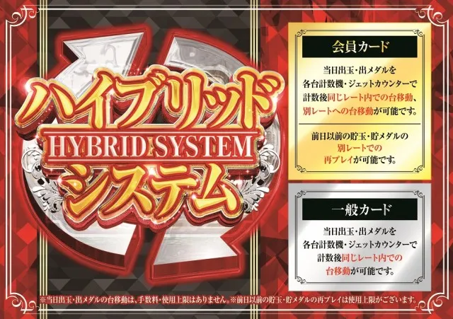 ベガビック1700枚方店の最新情報画像