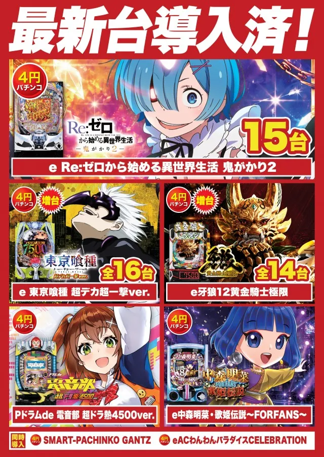 Super D'station前橋大利根店の最新情報画像