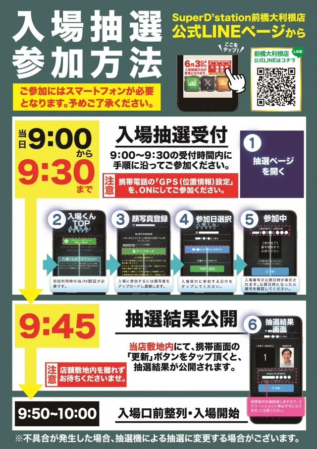 Super D'station前橋大利根店の最新情報画像