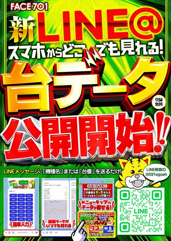 フェイス701巨勢の最新情報画像