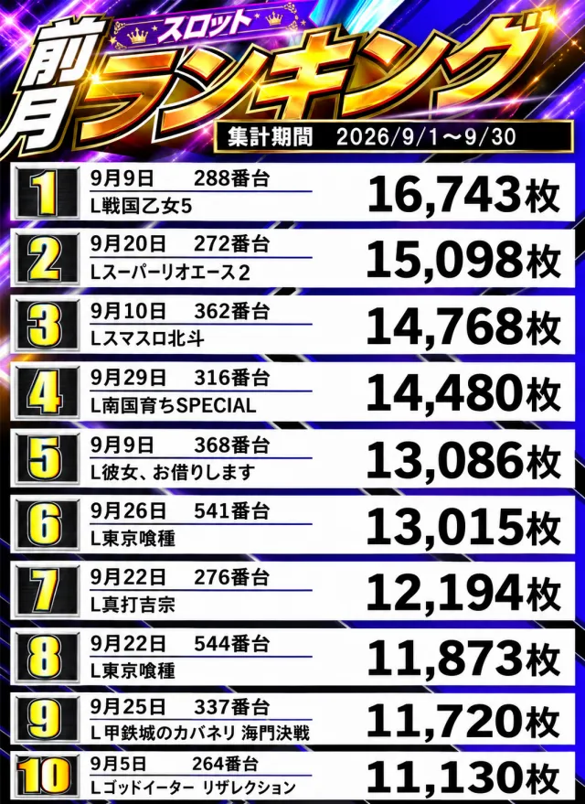 ジュピター千代田店の最新情報画像