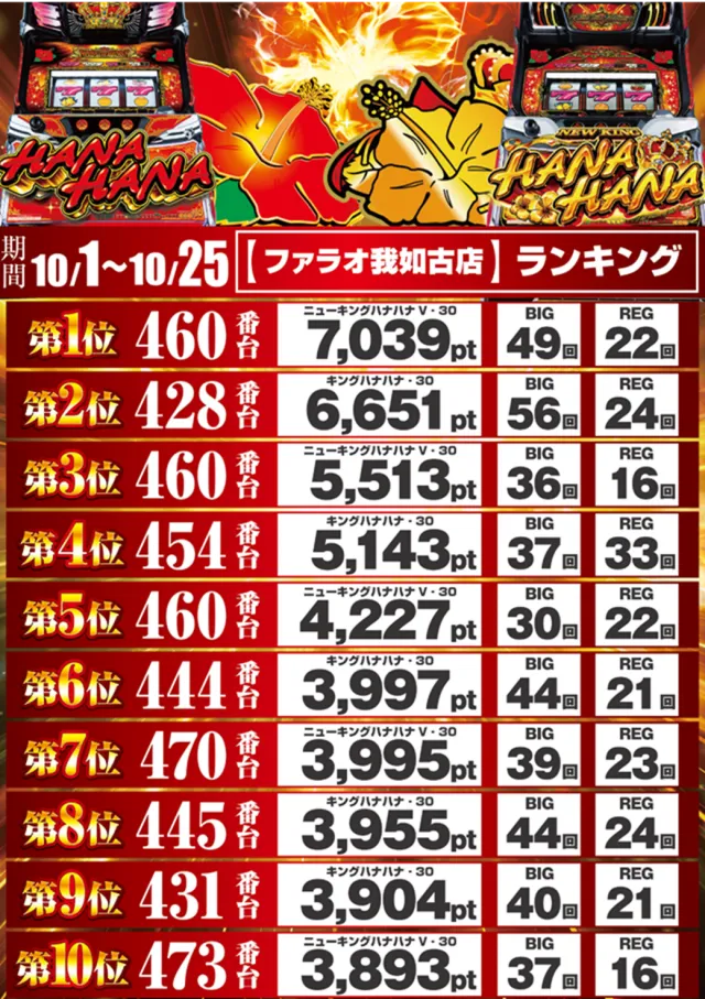 ファラオ我如古店の最新情報画像