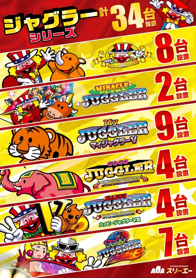 スリーエー袋井の最新情報画像