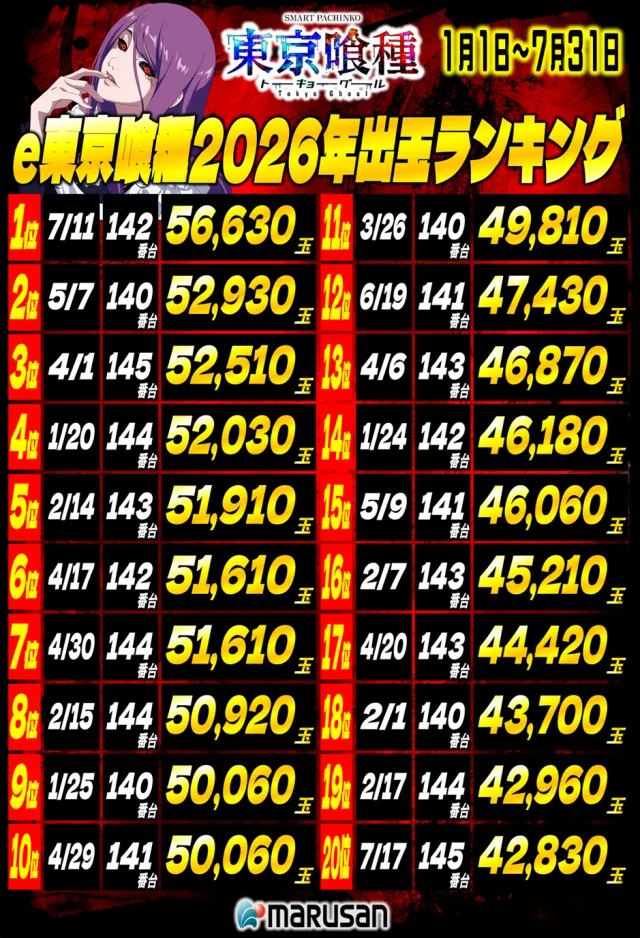 丸三浜田店の最新情報画像