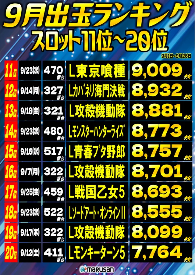 丸三浜田店の最新情報画像