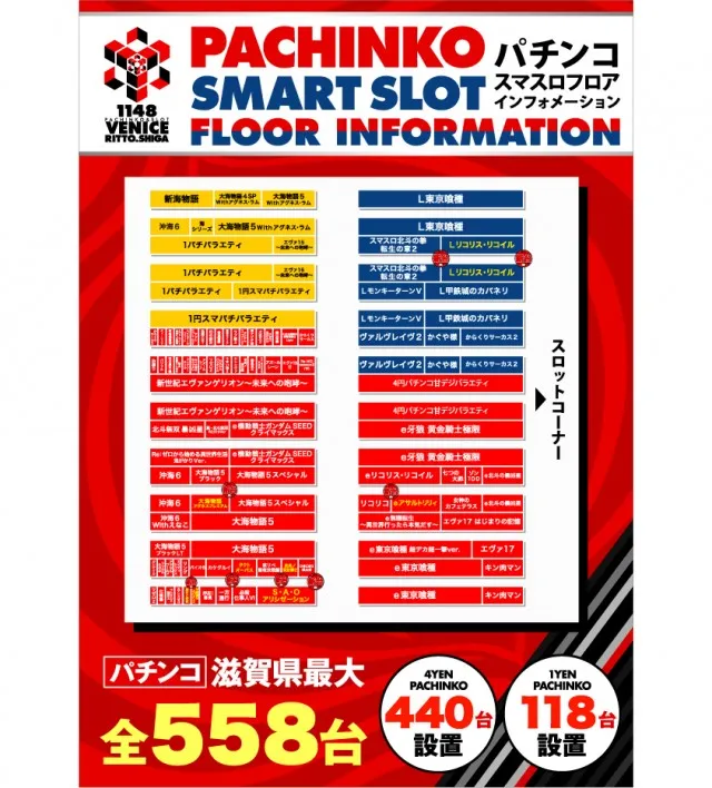 ベニス栗東店の最新情報画像