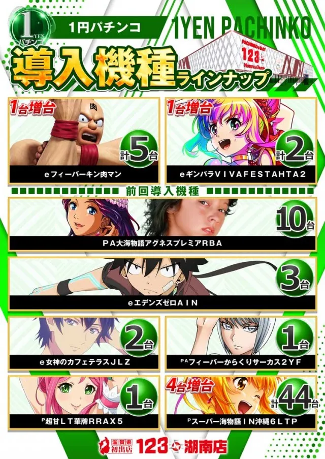 123+N湖南店の最新情報画像