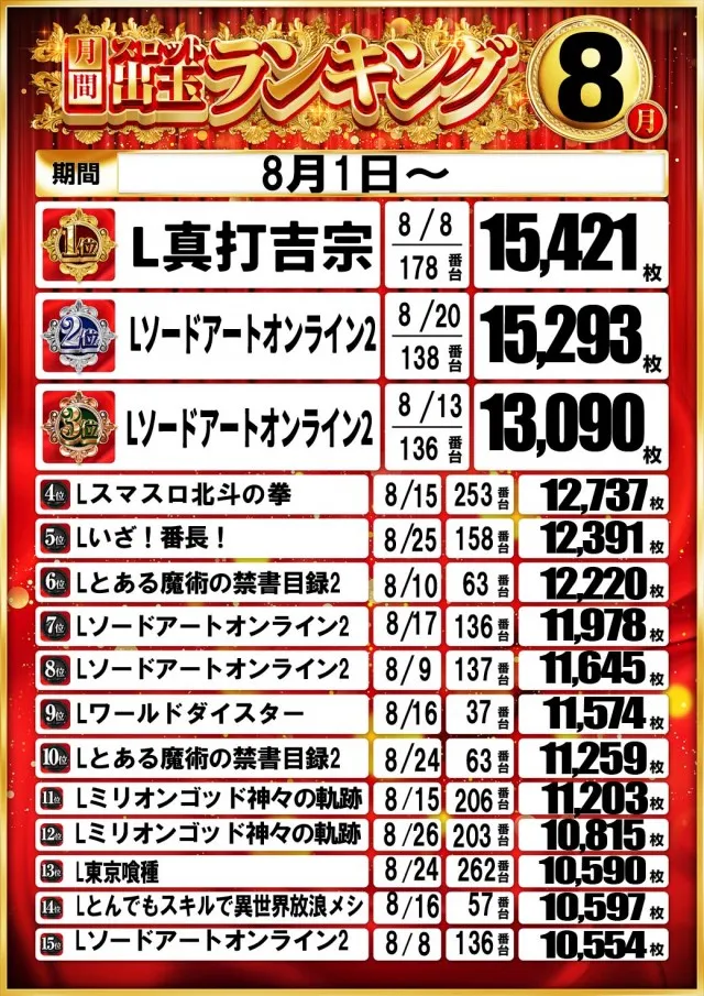 ベラジオスロットオペラ43店の最新情報画像