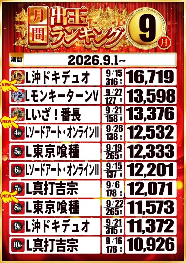 ベラジオスロットオペラ43店の最新情報画像