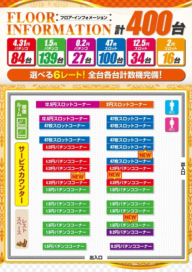 キコーナ石岡店の最新情報画像