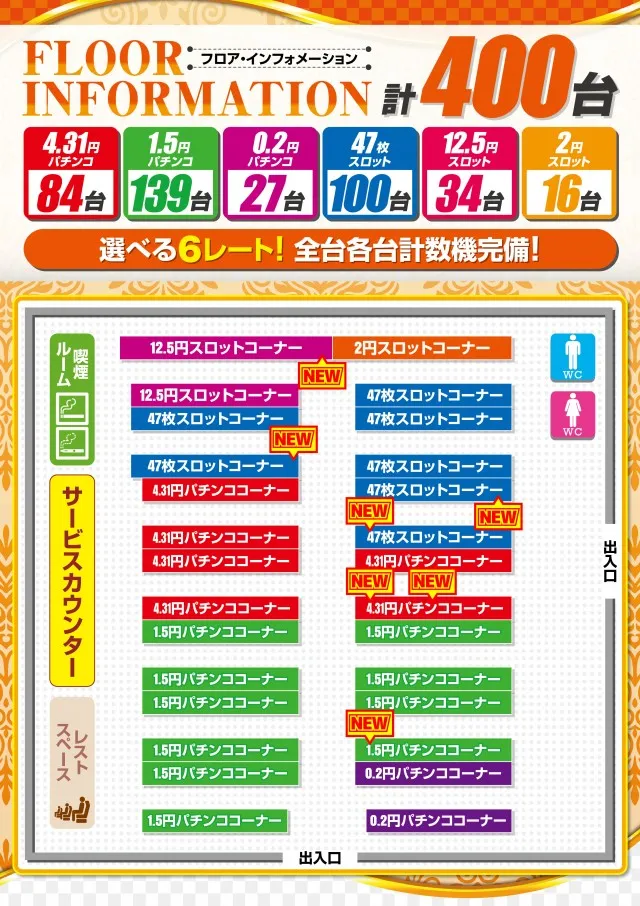 キコーナ石岡店の最新情報画像