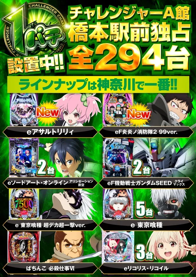チャレンジャーＡ館の最新情報画像