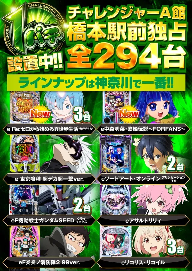 チャレンジャーＡ館の最新情報画像