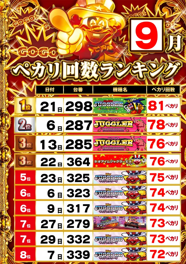ギガSLOT南岩国の最新情報画像