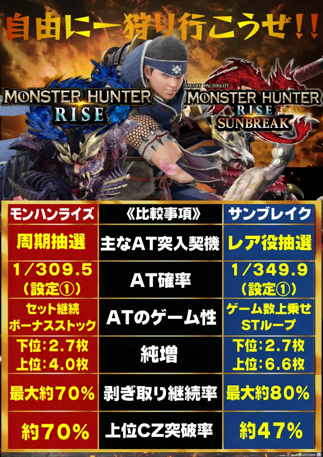 ギガSLOT南岩国の最新情報画像