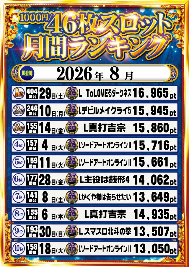 ギガSLOT南岩国の最新情報画像