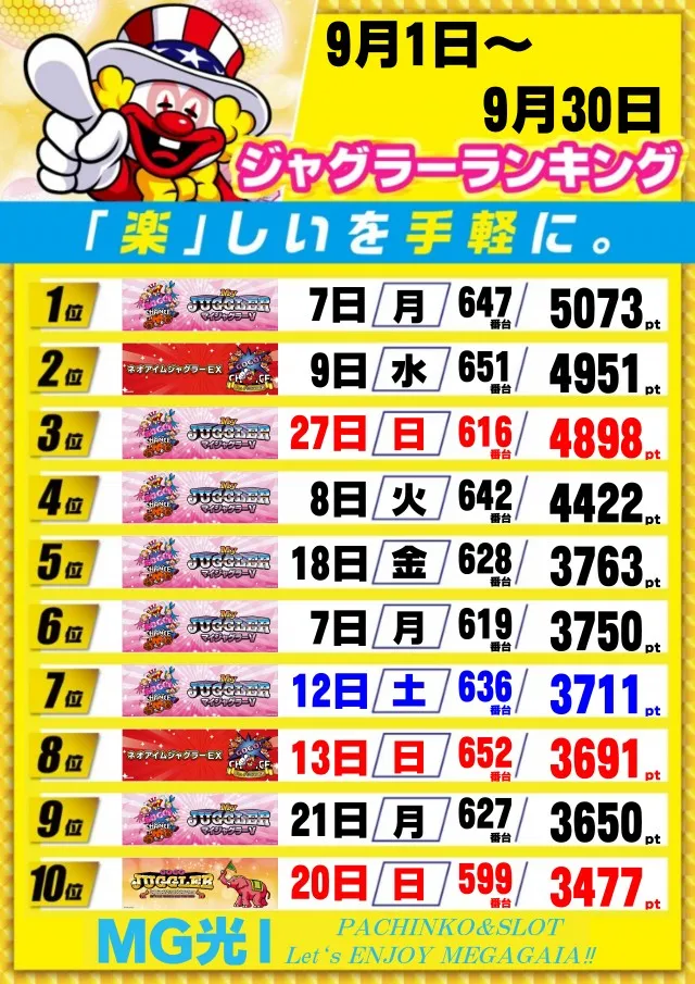 メガガイア光ツインパークⅠの最新情報画像