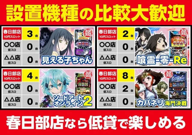 ゴープラ555春日部店の最新情報画像