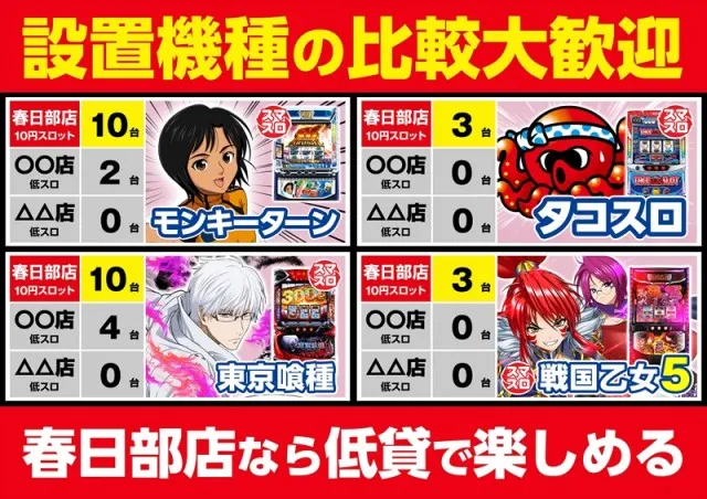 ゴープラ555春日部店の最新情報画像