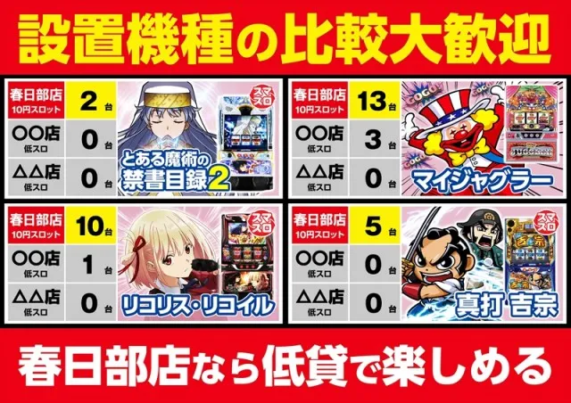 ゴープラ555春日部店の最新情報画像