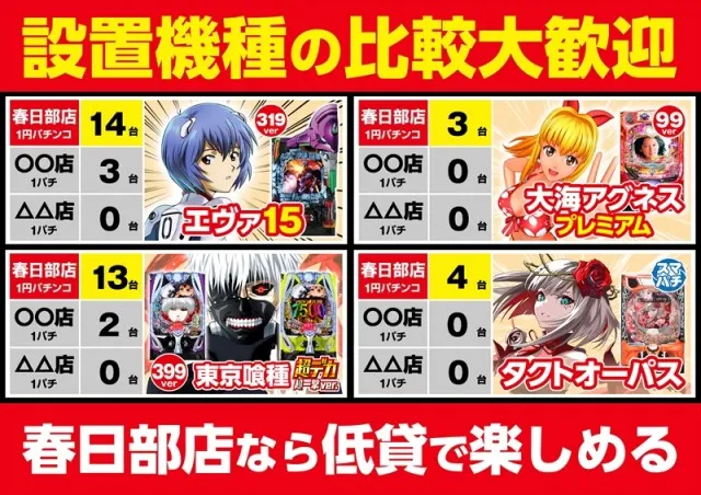 ゴープラ555春日部店の最新情報画像