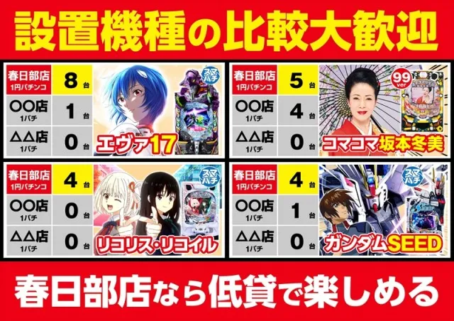 ゴープラ555春日部店の最新情報画像