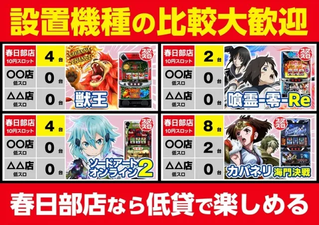 ゴープラ555春日部店の最新情報画像