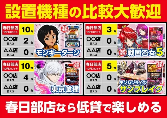 ゴープラ555春日部店の最新情報画像