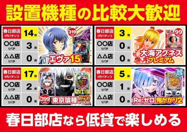 ゴープラ555春日部店の最新情報画像
