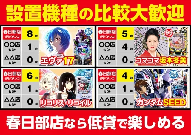 ゴープラ555春日部店の最新情報画像