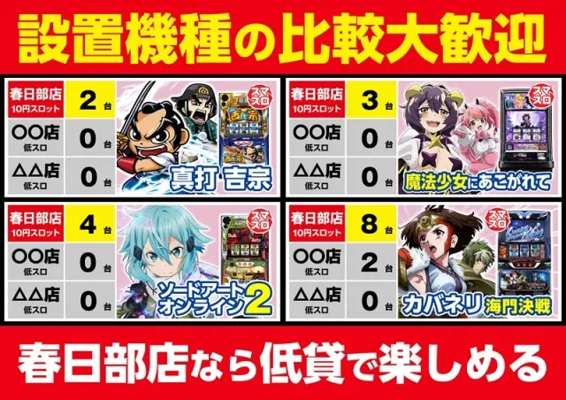 ゴープラ555春日部店の最新情報画像