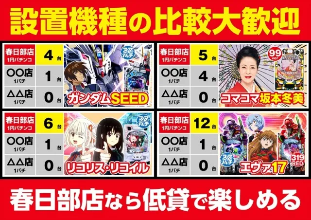 ゴープラ555春日部店の最新情報画像