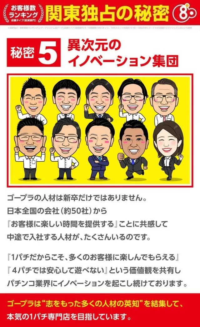 ゴープラ555春日部店の最新情報画像
