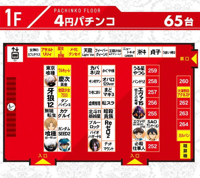 BIGディッパー新橋２号店の最新情報画像
