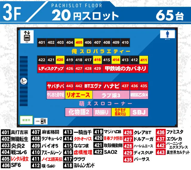 BIGディッパー新橋２号店の最新情報画像