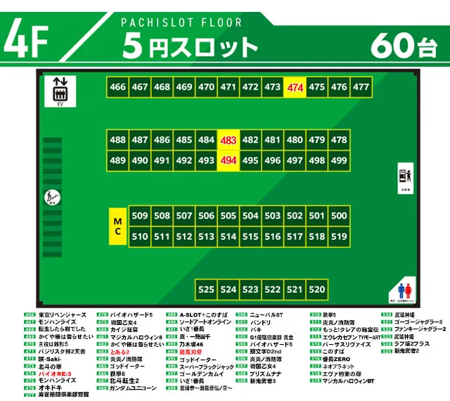 BIGディッパー新橋２号店の最新情報画像