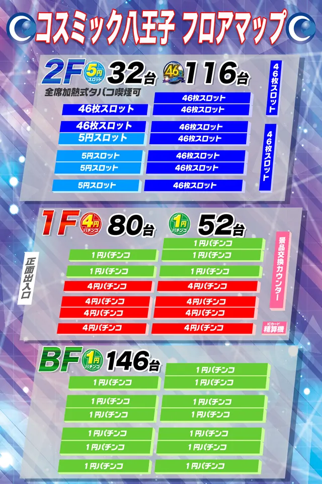パーラーコスミック八王子２号店　の最新情報画像